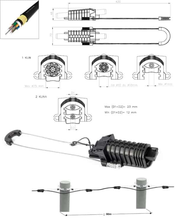 Обтегач DN 525 R - Image 2